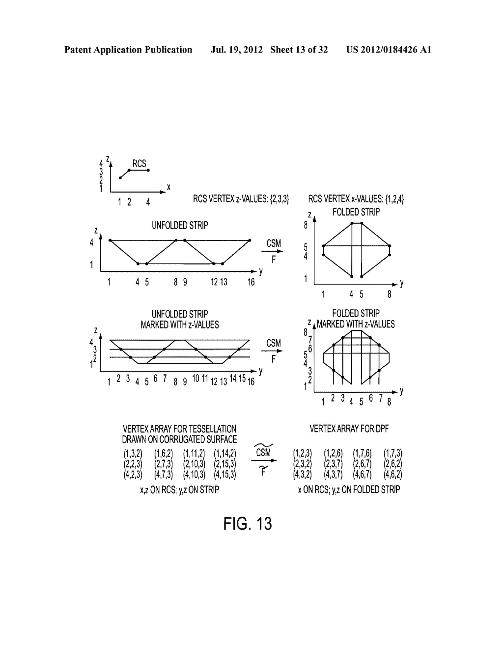 Apparatus for Forming a Sheet Structure from a Foldable Material - diagram, schematic, and image 14