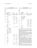 DISORDERED MOLECULAR SIEVE SUPPORTS FOR THE SELECTIVE CATALYTIC REDUCTION     OF NOx diagram and image