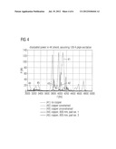 ELECTRICALLY CONDUCTIVE SHIELD FOR SUPERCONDUCTING ELECTROMAGNET SYSTEM diagram and image