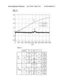 ELECTRICALLY CONDUCTIVE SHIELD FOR SUPERCONDUCTING ELECTROMAGNET SYSTEM diagram and image