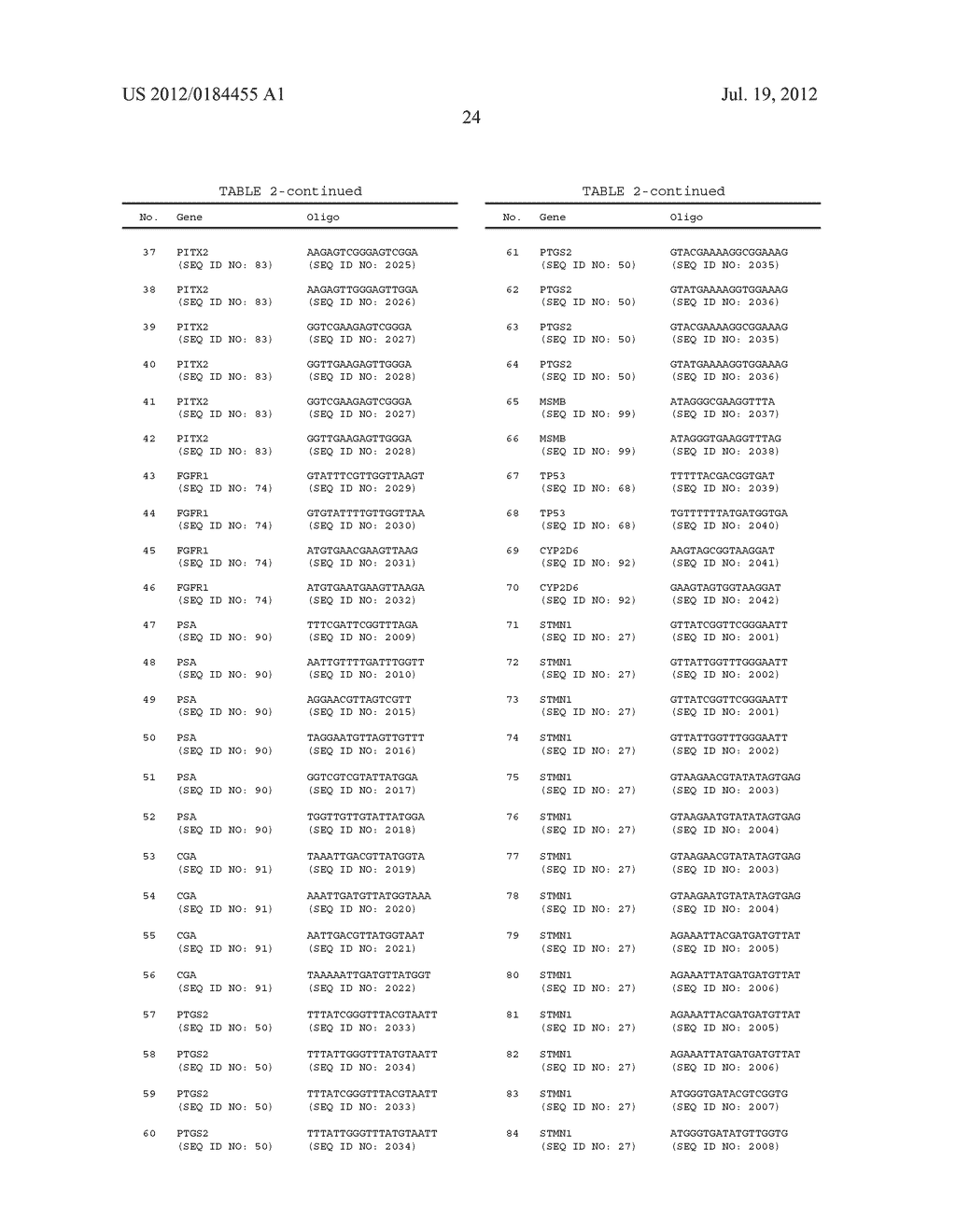 Method and Nucleic Acids for the Improved Treatment of Breast Cell     Proliferative Disorders - diagram, schematic, and image 48