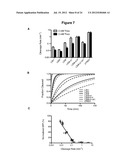 HIGHLY EFFICIENT GENE-REGULATORY ELEMENT SCREENING ASSAY AND COMPOSITIONS     FOR PERFORMING THE SAME diagram and image