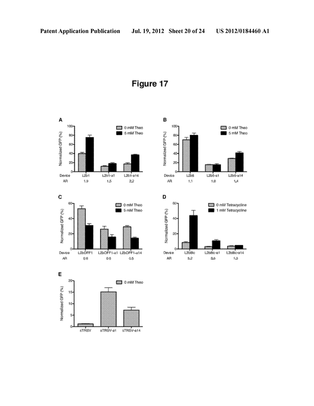 HIGHLY EFFICIENT GENE-REGULATORY ELEMENT SCREENING ASSAY AND COMPOSITIONS     FOR PERFORMING THE SAME - diagram, schematic, and image 21