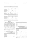 Use Of Alk(en)yl Oligoglycosides In Enhanced Oil Recovery Processes diagram and image