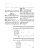 OIL COMPOSITION FOR COSMETICS diagram and image