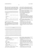 USE OF OPTIONALLY OXIDIZED THIOETHERS OF ALCOHOL ALKOXYLATES IN WASHING     AND CLEANING COMPOSITIONS diagram and image