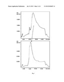 INSULIN DERIVATIVES diagram and image