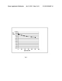 INSULIN DERIVATIVES diagram and image