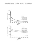 INSULIN DERIVATIVES diagram and image