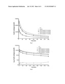 INSULIN DERIVATIVES diagram and image