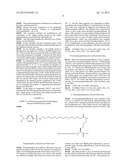 INSULIN DERIVATIVES diagram and image