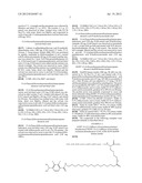 INSULIN DERIVATIVES diagram and image