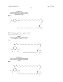 INSULIN DERIVATIVES diagram and image