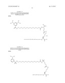 INSULIN DERIVATIVES diagram and image