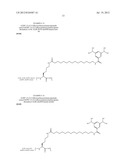 INSULIN DERIVATIVES diagram and image