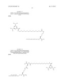 INSULIN DERIVATIVES diagram and image