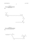 INSULIN DERIVATIVES diagram and image