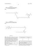 INSULIN DERIVATIVES diagram and image