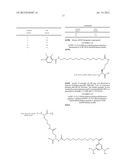 INSULIN DERIVATIVES diagram and image