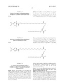 INSULIN DERIVATIVES diagram and image