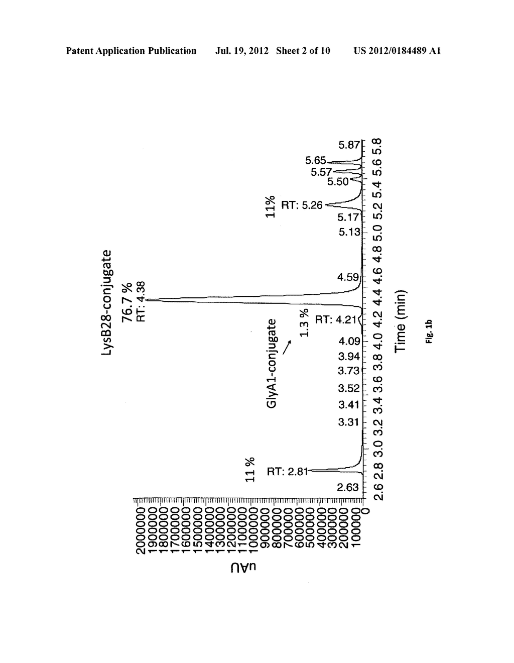 PRODRUGS COMPRISING AN INSULIN LINKER CONJUGATE - diagram, schematic, and image 03