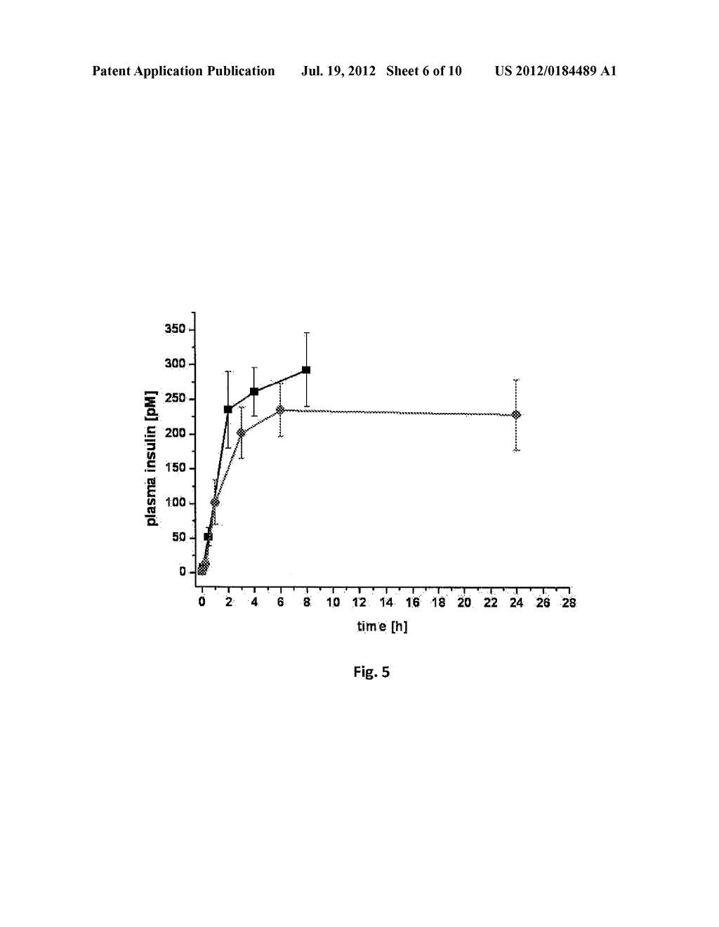 PRODRUGS COMPRISING AN INSULIN LINKER CONJUGATE - diagram, schematic, and image 07