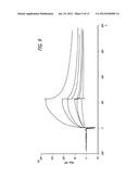 ENHANCEMENT OF BMP RETENTION diagram and image