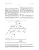 DALBAVANCIN COMPOSITIONS FOR TREATMENT OF BACTERIAL INFECTIONS diagram and image