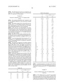 DALBAVANCIN COMPOSITIONS FOR TREATMENT OF BACTERIAL INFECTIONS diagram and image