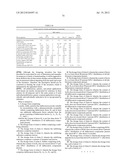 DALBAVANCIN COMPOSITIONS FOR TREATMENT OF BACTERIAL INFECTIONS diagram and image