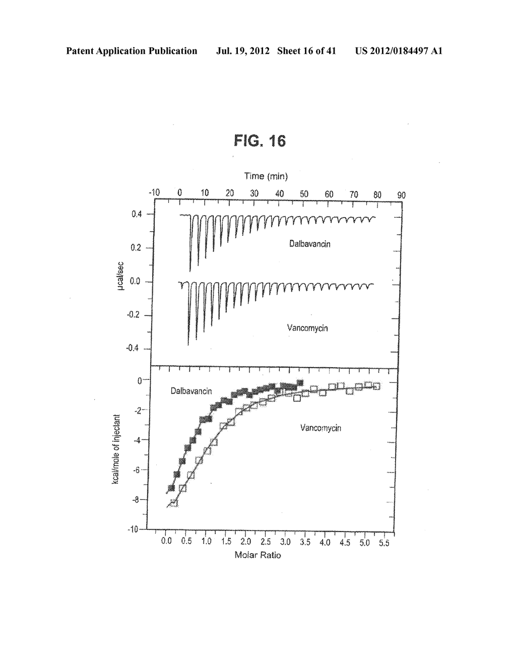 DALBAVANCIN COMPOSITIONS FOR TREATMENT OF BACTERIAL INFECTIONS - diagram, schematic, and image 17