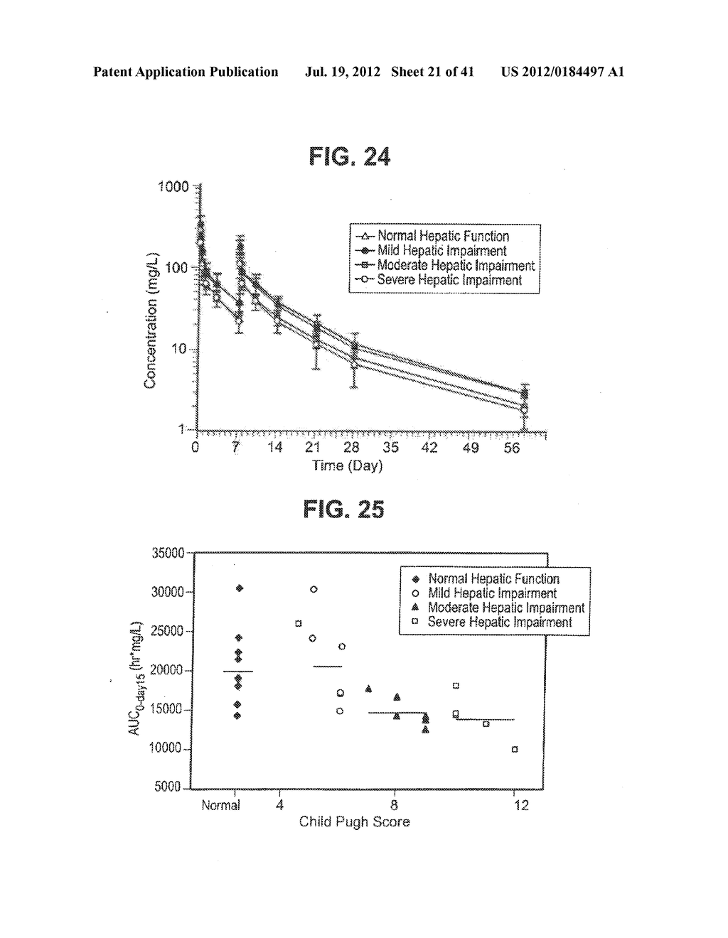 DALBAVANCIN COMPOSITIONS FOR TREATMENT OF BACTERIAL INFECTIONS - diagram, schematic, and image 22