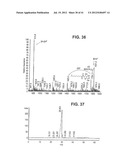 DALBAVANCIN COMPOSITIONS FOR TREATMENT OF BACTERIAL INFECTIONS diagram and image