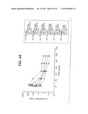 DALBAVANCIN COMPOSITIONS FOR TREATMENT OF BACTERIAL INFECTIONS diagram and image