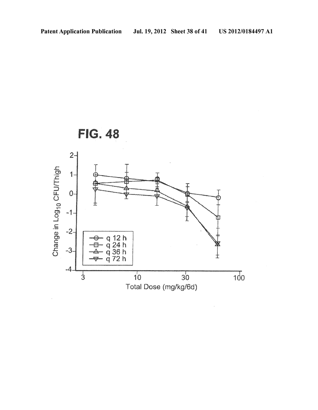 DALBAVANCIN COMPOSITIONS FOR TREATMENT OF BACTERIAL INFECTIONS - diagram, schematic, and image 39