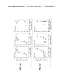 DALBAVANCIN COMPOSITIONS FOR TREATMENT OF BACTERIAL INFECTIONS diagram and image