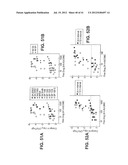 DALBAVANCIN COMPOSITIONS FOR TREATMENT OF BACTERIAL INFECTIONS diagram and image