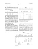 DALBAVANCIN COMPOSITIONS FOR TREATMENT OF BACTERIAL INFECTIONS diagram and image