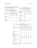 DALBAVANCIN COMPOSITIONS FOR TREATMENT OF BACTERIAL INFECTIONS diagram and image