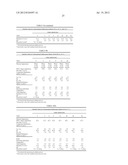 DALBAVANCIN COMPOSITIONS FOR TREATMENT OF BACTERIAL INFECTIONS diagram and image