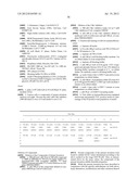 MODULATORS OF CELL CYCLE CHECKPOINTS AND THEIR USE IN COMBINATION WITH     CHECKPOINT KINASE INHIBITORS diagram and image