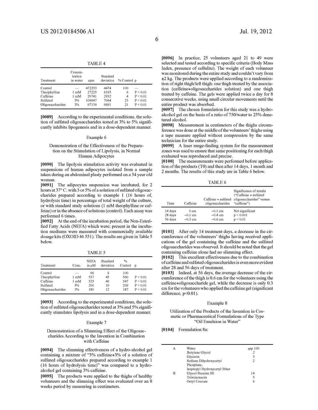 USE OF SULFATED OLIGOSACCHARIDES AS SLIMMING COSMETIC INGREDIENTS - diagram, schematic, and image 07