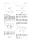 Compounds as TRVP1 Blockers, Pharmaceutical Compositions and Medical Uses     Thereof diagram and image