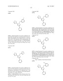 sGC Stimulators diagram and image