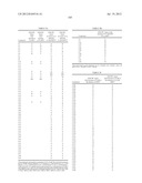 sGC Stimulators diagram and image