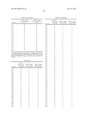 sGC Stimulators diagram and image