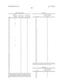 sGC Stimulators diagram and image