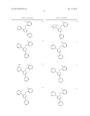 sGC Stimulators diagram and image