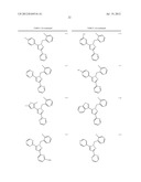 sGC Stimulators diagram and image