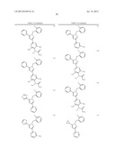 sGC Stimulators diagram and image